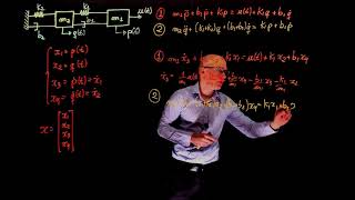 State Space Model for an Active Quarter Car Suspension System with MATLAB Code English [upl. by Llehcram877]