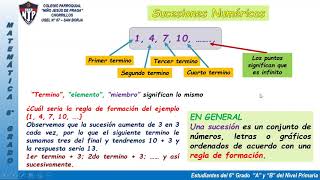 SUCESIONES NUMÉRICAS PARA 6TO GRADO DE PRIMARIA [upl. by Nonnaihr215]