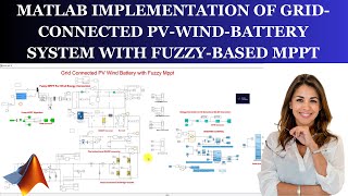 MATLAB Implementation of GridConnected PV Wind Battery System with FuzzyBased MPPT [upl. by Akenor]