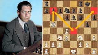 Attack and Defend  Capablanca vs Marshall  St Petersburg 1914 [upl. by Garrot]