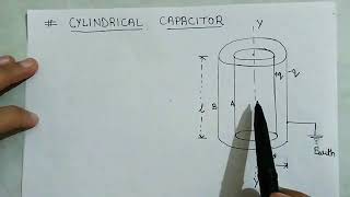 Cylindrical capacitor and its expression for capacitanceclass12 physics [upl. by Ahsac722]