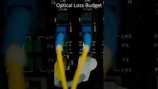 Optical Loss Budget shorts [upl. by Berliner]