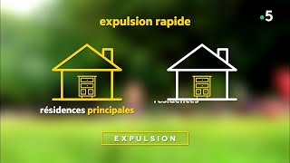 Squatteurs  ontils plus de droits que les propriétaires [upl. by Ecnarf]