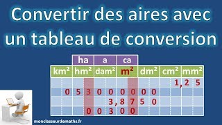 Convertir des aires avec un tableau conversion [upl. by Drandell]