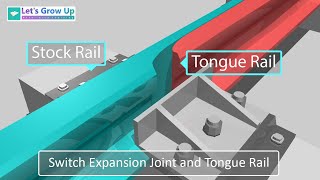 Railway Switch Expansion Joint  Tongue Rail  Check Rail  working of Fishplate [upl. by Farrell]