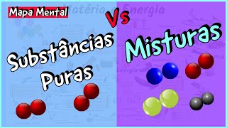 O Mapa das Substâncias Puras e Misturas COMPLETO [upl. by Adnerb]