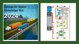 Air Brakes Practice Test 2024 Full part  Canada Truck Driver Knowledge Tests [upl. by Ney196]