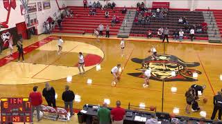 Bluffton vs Ottoville High School Girls Bluffton vs Ottoville High School Girls JV Basketball [upl. by Durrell]