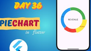 Flutter Pie Chart  Create Pie Chart in Flutter [upl. by Elwyn]