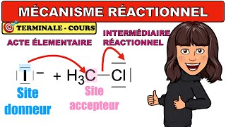 mécanisme réactionnel  CHIMIE  TERMINALE [upl. by Sunshine]