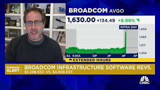 Broadcom shares jump on earnings announces 10for1 forward stock split [upl. by Zetnahs177]