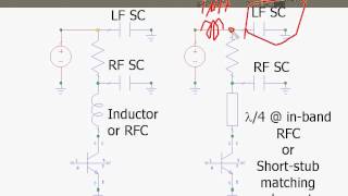 RF Amplifier Design ch51 [upl. by Hesper]