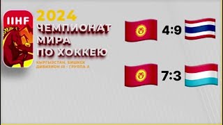 РепортажМаш ЧМ по хоккею с шайбой Бишкек Кыргызстан 2024 спортмания кыргызстан kyrgyzstan [upl. by Sarette]