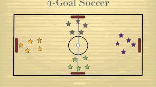 Physical Education Games  4Goal Soccer [upl. by Lacsap]