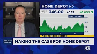 Kilburg Worst is priced into Home Depot heading into earnings [upl. by Ylyl]