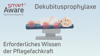 Dekubitusprophylaxe Erforderliches Wissen der Pflegekraft  Expertenstandards Pflege  smartAware [upl. by Kopans]