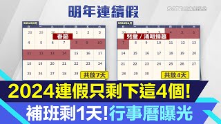 2024年只有4個連假！僅小年夜放假要補班 2024行事曆出爐｜生活新聞｜三立iNEWS苑曉琬 主播｜投資理財、財經新聞 都在94要賺錢 [upl. by Nob]