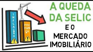 SELIC em QUEDA em 2023 as EXPECTATIVAS e os ALERTAS para o MERCADO IMOBILIÁRIO [upl. by Riatsila]