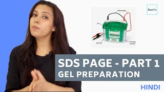 SDS PAGE  Part 1  Gel Preparation  Hindi [upl. by Imailiv]