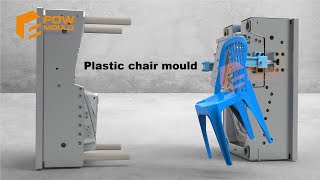 The Injection Molding Process for Plastic Chairs [upl. by Madelyn247]