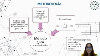 IQCIIIM202402 Estudio in vitro sobre el potencial inhibitorio de la agregación plaquetaria [upl. by Accever369]