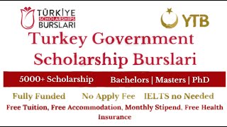 Turkey Burslari Scholarship  How to apply step by step guide  study abroad in Turkey  BSMSPHD🇹🇷 [upl. by Airetak]