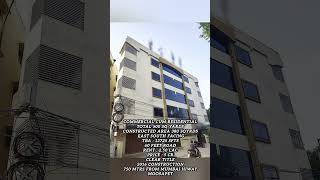 COMMERCIAL RENTAL PROPERTY FOR SALE IN HYDERABAD  MOOSAPET  8074650388  PAKKAMAKAANCOM [upl. by Parshall]