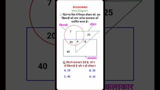 Venn Diagram Reasoning Reasoning for all competitive examsyoutubeshortsvenndiagramsreasoning [upl. by Hitchcock206]