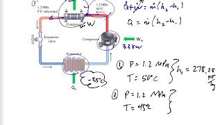 Thermodynamics  64 Refrigerators and Heat Pumps  another example [upl. by Burd]