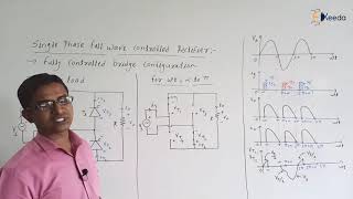 Mastering Single Phase Fully Controlled Bridge Rectifier  R load Circuit Operation [upl. by Luar]