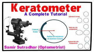 KeratometerKeratometry  A Complete Tutorial [upl. by Ecitnirp]