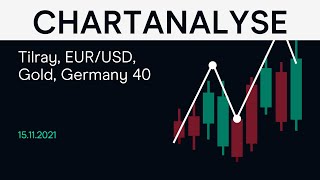 Tilray EURUSD Gold Germany 40 CMC BBQ 151121 [upl. by Clemmie582]