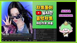 최신가요 실시간 인기차트 2024년 8월 7일 2주차 멜론차트 X 종합차트 노래모음 KPOP 플레이리스트 [upl. by Isla]