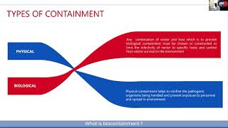 What is biocontainment [upl. by Norling]