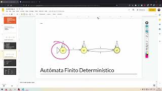 Máquinas de estado finito Autómatas [upl. by Ayad]