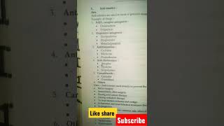 anti emetics drugs classification  medical nursing  pharmacology shorts youtubeshorts [upl. by Barna]