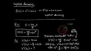 Derivata del 14  implicit derivering introduktion [upl. by Nbi]