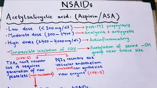 CLEAR all your concepts about NSAIDs pharmacology  Aspirin made EASY and QUICK [upl. by Aitnic370]