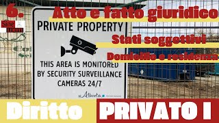 Diritto privato I  6  Atto fatto e negozio giuridico stati soggettivi domicilio e residenza [upl. by Latsyrhk725]