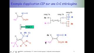 Tuto de chimie organique PCSI  comment déterminer la configuration dun centre stéréogène [upl. by Regina594]