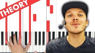 Decipher Chords  PGN Piano Theory Course 37 [upl. by Etteyafal624]