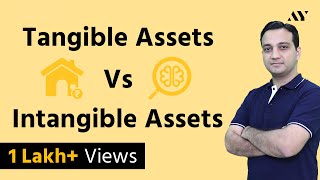 What is a Liability Liability Kya Hoti Hai Simple Explanation in Hindi TrueInvesting [upl. by Kella]