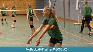 VolleyballTrainerMOOC 2 Kinder und Jugendtraining [upl. by Naejarual]