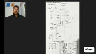 Mv switchgear panel Original [upl. by Niamor]