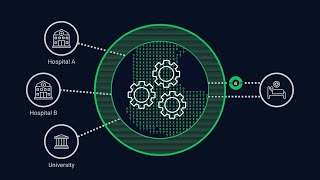 NTT DATA’s Solution for Secure InterCompany Data Collaboration [upl. by Seve]