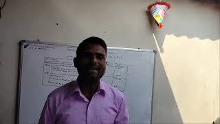 Bank reconciliation statement numerical problem question number 6 solution by lalan sir [upl. by Nytsyrk]