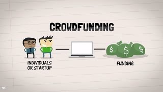 Your Guide to Understanding Crowdfunding [upl. by Arteid]