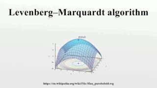 Levenberg–Marquardt algorithm [upl. by Tamara397]