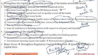 Optional Basel III A Global Regulatory Framework for more resilient Banks and Banking [upl. by Atims176]