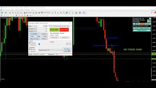 Sunday SIMULATION EURUSD 9 Free Education by Hagarlaawe Academy [upl. by Torre433]